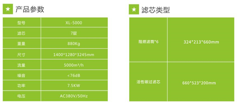 裁床粉尘净化器XL5000