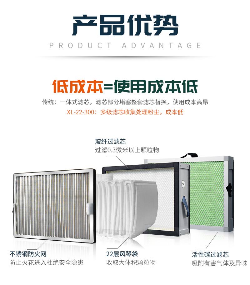 激光打标烟尘净化器 XL30-380