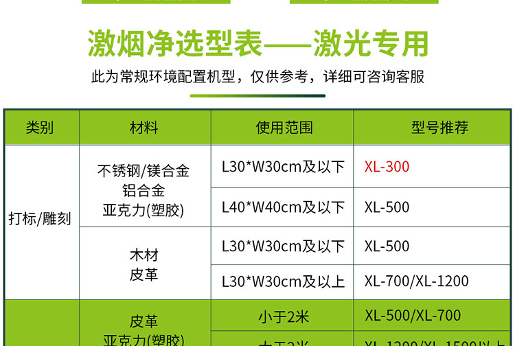 激光打标烟尘净化器XL300