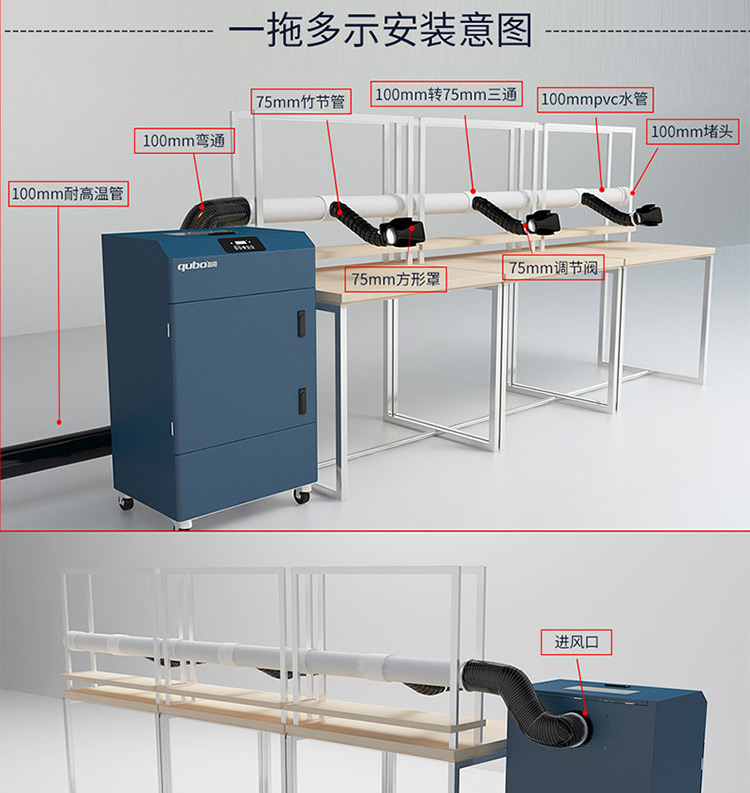 三防涂覆烟雾净化器DX6000