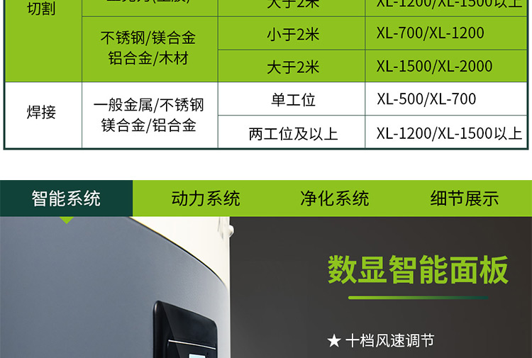 激光打标烟尘净化器XL300
